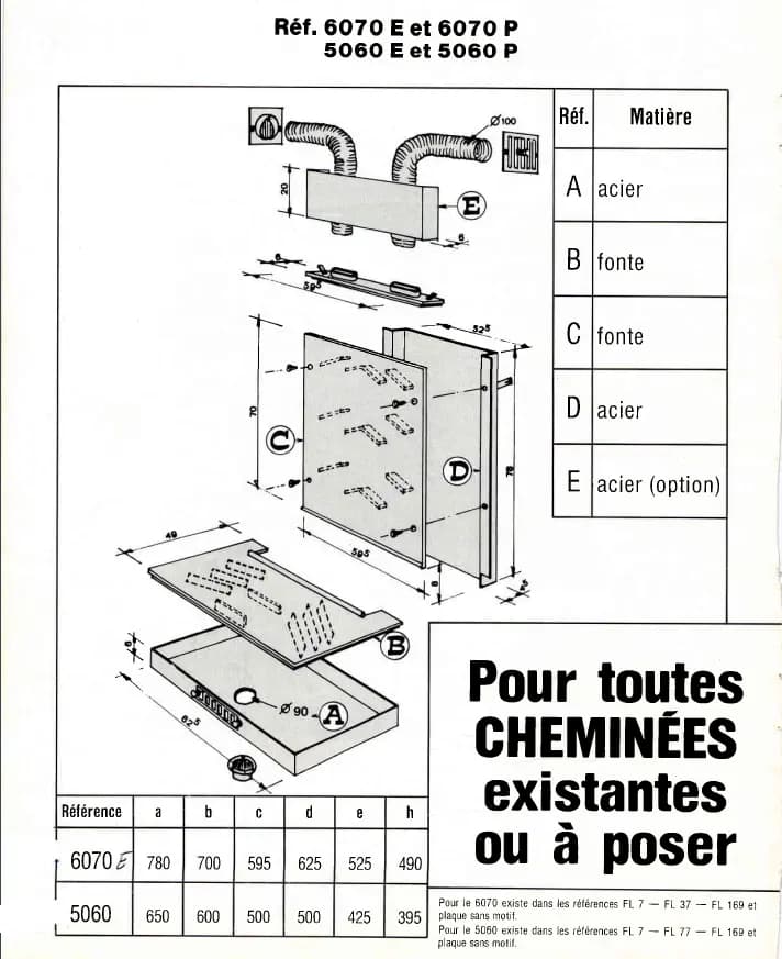 Instalación combinada de recuperadores de calor
